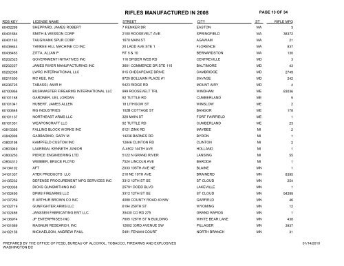 2008 AFMER Report - Dan Wesson Collector's Association