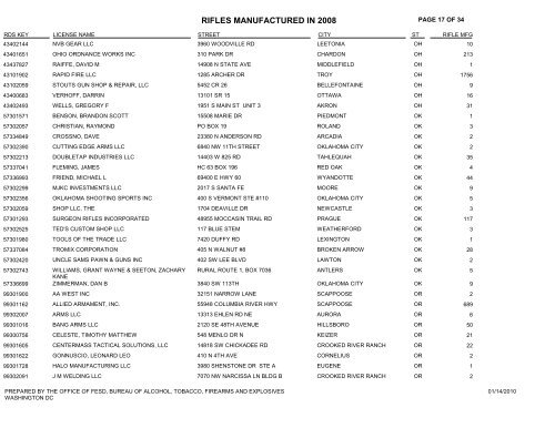 2008 AFMER Report - Dan Wesson Collector's Association