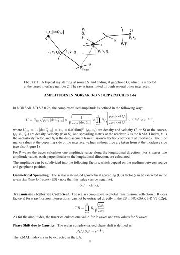 Amplitudes in NORSAR-3D