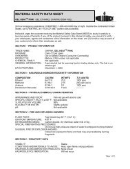 MATERIAL SAFETY DATA SHEET