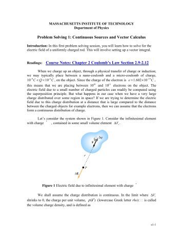 Problem Solving 1: Continuous Sources and Vector Calculus ...