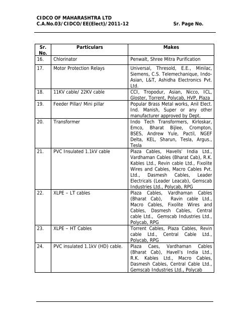 SCOPE OF WORK (ELECTRICAL) - CIDCO Maharashtra Ltd.