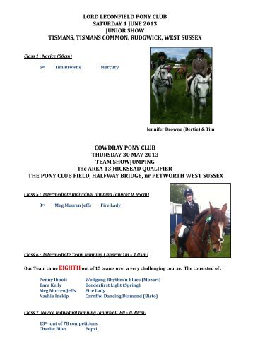 Showjumping Results 2013 - The Pony Club Branches