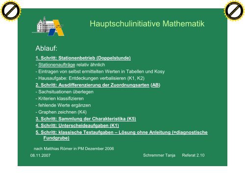 Hauptschulinitiative Mathematik