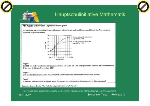 Hauptschulinitiative Mathematik