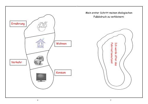 Ökologischer Fußabdruck