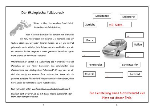 Ökologischer Fußabdruck