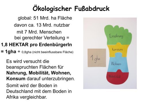 Ökologischer Fußabdruck