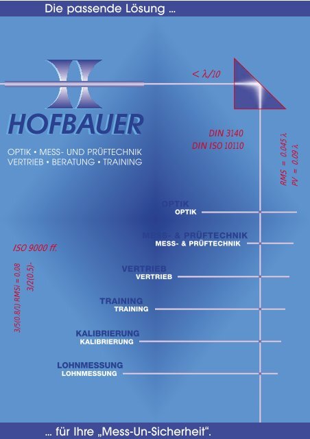 MESS- & PRÜFTECHNIK - Hofbauer Optik