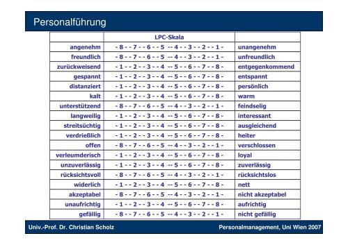 Grundlagen des Personalmanagements - Lehrstuhl von Prof. Dr ...