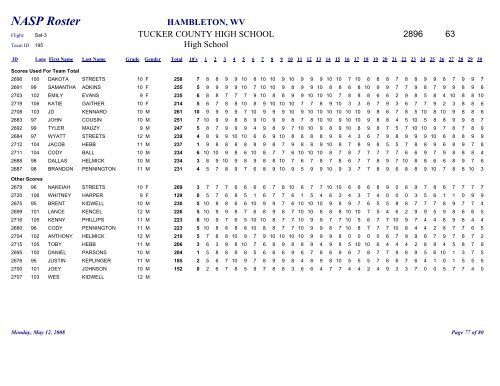 Team Roster