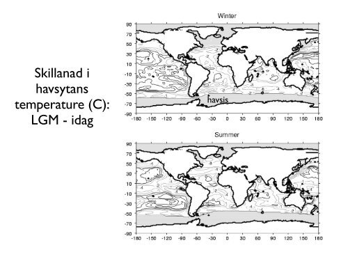 Klimatvariationer under jordens historia; istider och värmeperioder