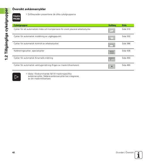 iTNC 530 - heidenhain