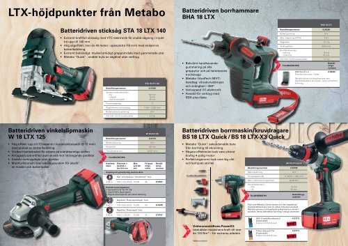 2013 Cordless Competence SE - Metabo