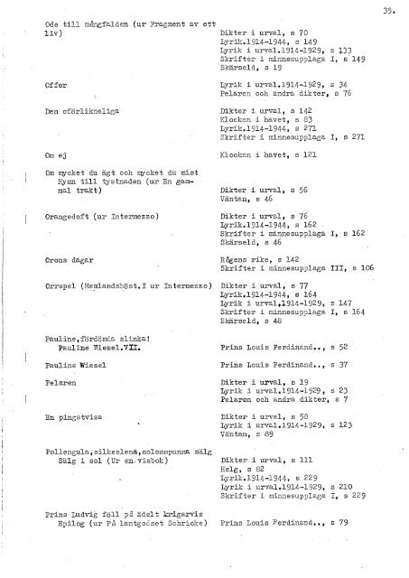 VT-75 nr 88.pdf - BADA - Högskolan i Borås