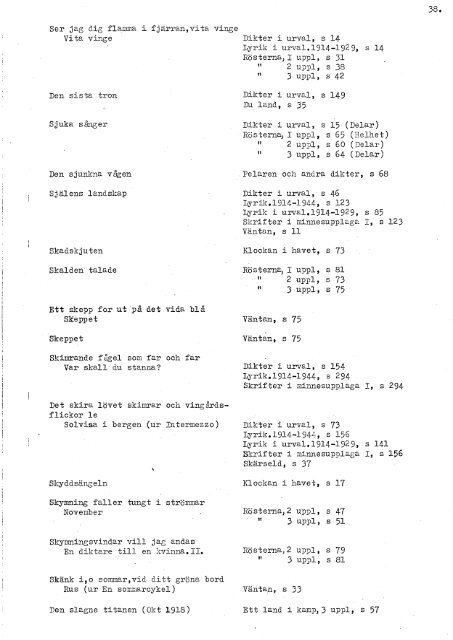 VT-75 nr 88.pdf - BADA - Högskolan i Borås