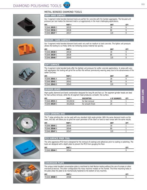 Norton Construction Product Catalog - Dynatech