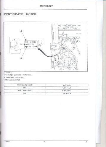 Page 1 MÜTÜHUNIT ė IDENTIFICāTIE : MOTOR -n-uxxxxx j „___ xp ...