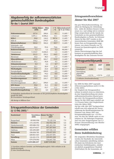 Pflegekosten & Einheitswerte: Zoff verhindert? Pflegekosten ...