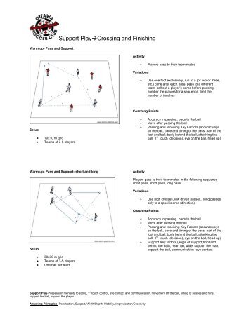 Support Play→Crossing and Finishing