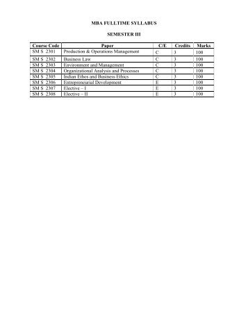 MBA FULLTIME - Semester III.pdf - DSpace at CUSAT