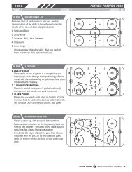 peewee pracTIce pLaN