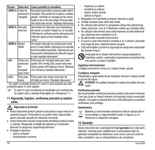 Microlife BP A200 AFIB - Arnika