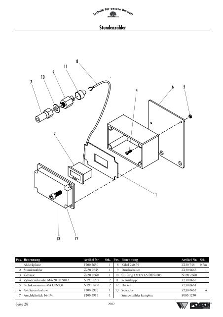 Hydro-Combi 22t Turbo - Posch