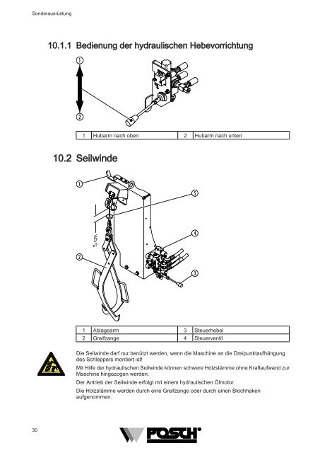 HydroCombi 20 - Posch