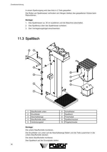 HydroCombi 20 - Posch