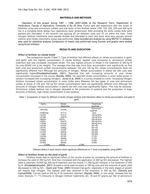 Allium sativum L. - International Journal of Agriculture and Crop ...