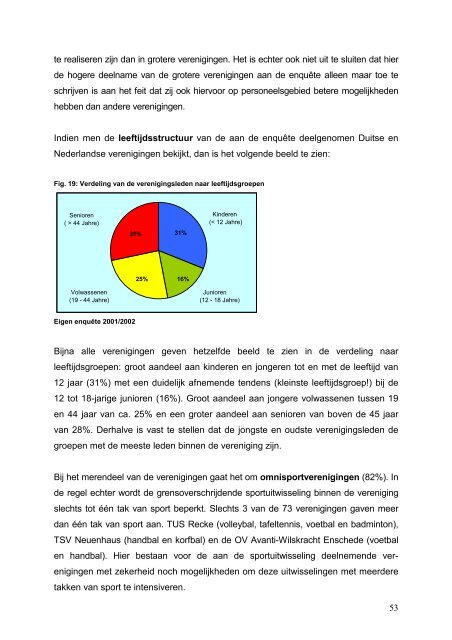 Grenzüberschreitender Sportaustausch in der EUREGIO