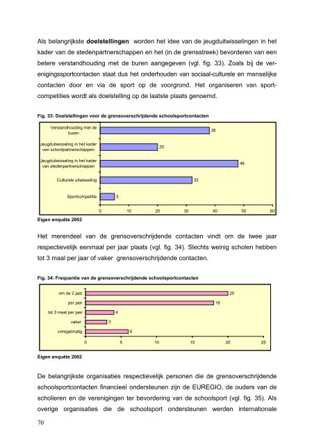 Grenzüberschreitender Sportaustausch in der EUREGIO