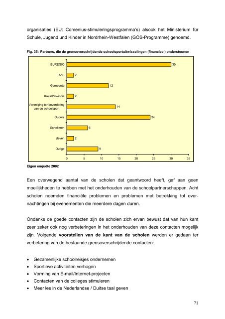 Grenzüberschreitender Sportaustausch in der EUREGIO