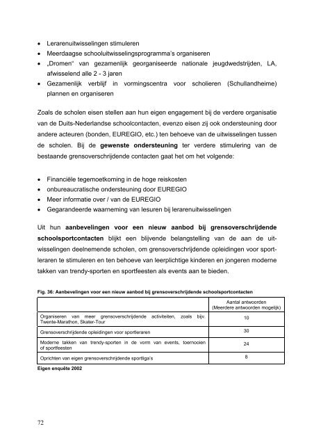 Grenzüberschreitender Sportaustausch in der EUREGIO