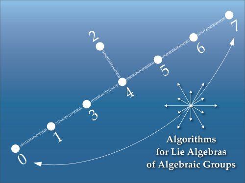 Wat is Discrete Algebra & Meetkunde? - Magma