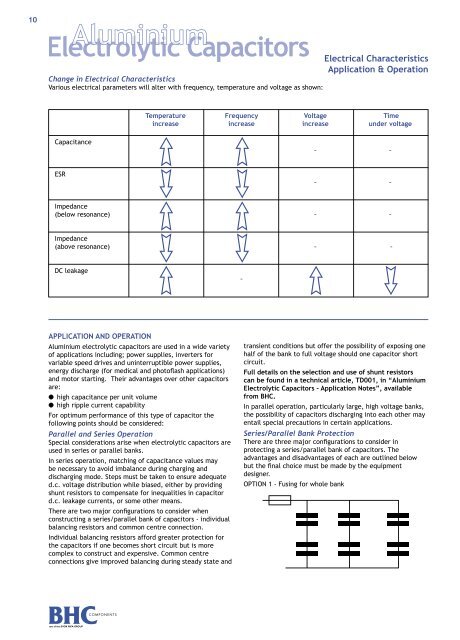 Technical Data Sheet - Octopart