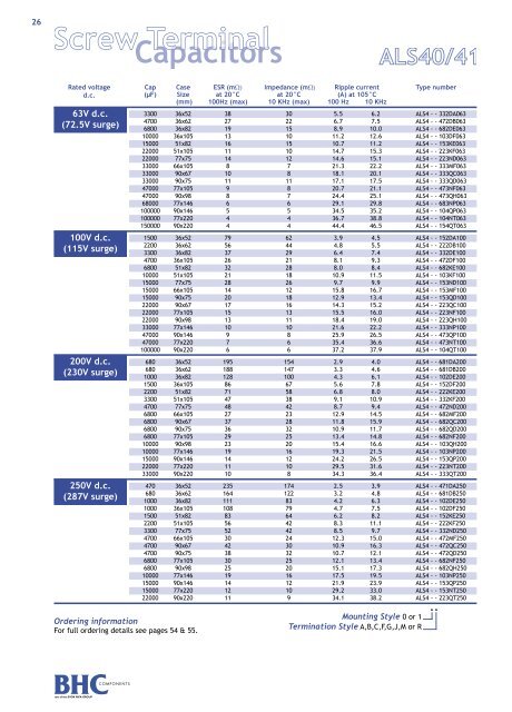 Technical Data Sheet - Octopart