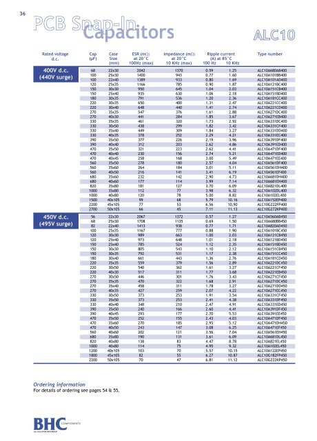 Technical Data Sheet - Octopart