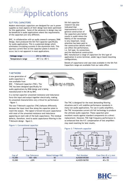 Technical Data Sheet - Octopart