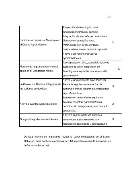 La Gerencia Social y los Proyectos de Empleo en el Municipio de la ...