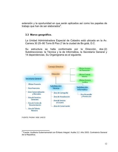 Autoevaluación del Control - CDIM - ESAP - Escuela Superior de ...