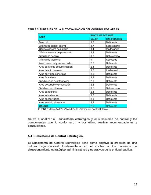 Autoevaluación del Control - CDIM - ESAP - Escuela Superior de ...