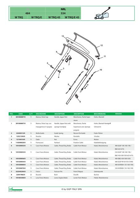 Catalogo delle parti di ricambio Spare parts catalogue Catalogue ...