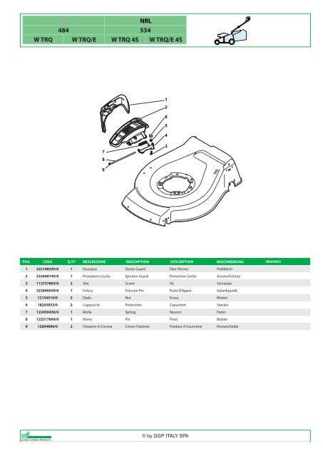 Catalogo delle parti di ricambio Spare parts catalogue Catalogue ...