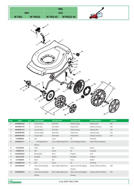 Catalogo delle parti di ricambio Spare parts catalogue Catalogue ...