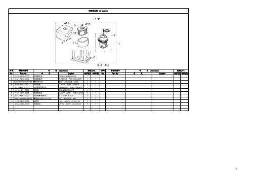 LONCIN ZLST1101Q ET-Liste 2007-8 11HP