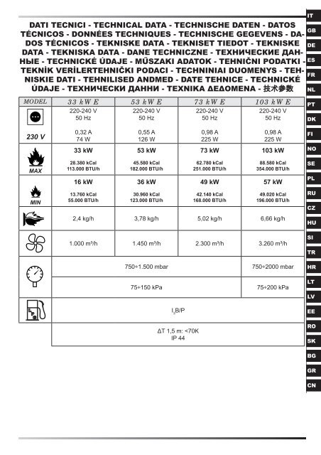 MCS China LTD