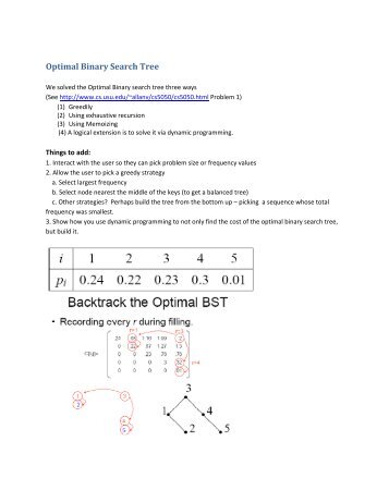 Optimal Binary Search Tree