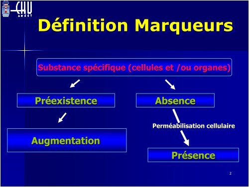 Les Marqueurs Cardiaques